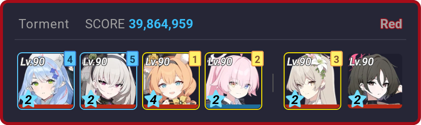 39,864,959 | Antique Seraphim, but Aomori forgot her outfit