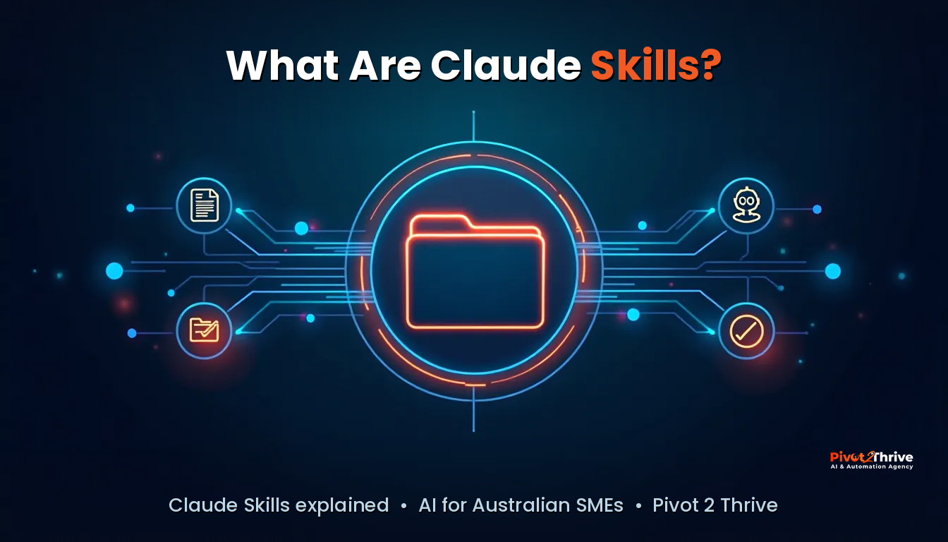 Claude skills explained — Pivot 2 Thrive