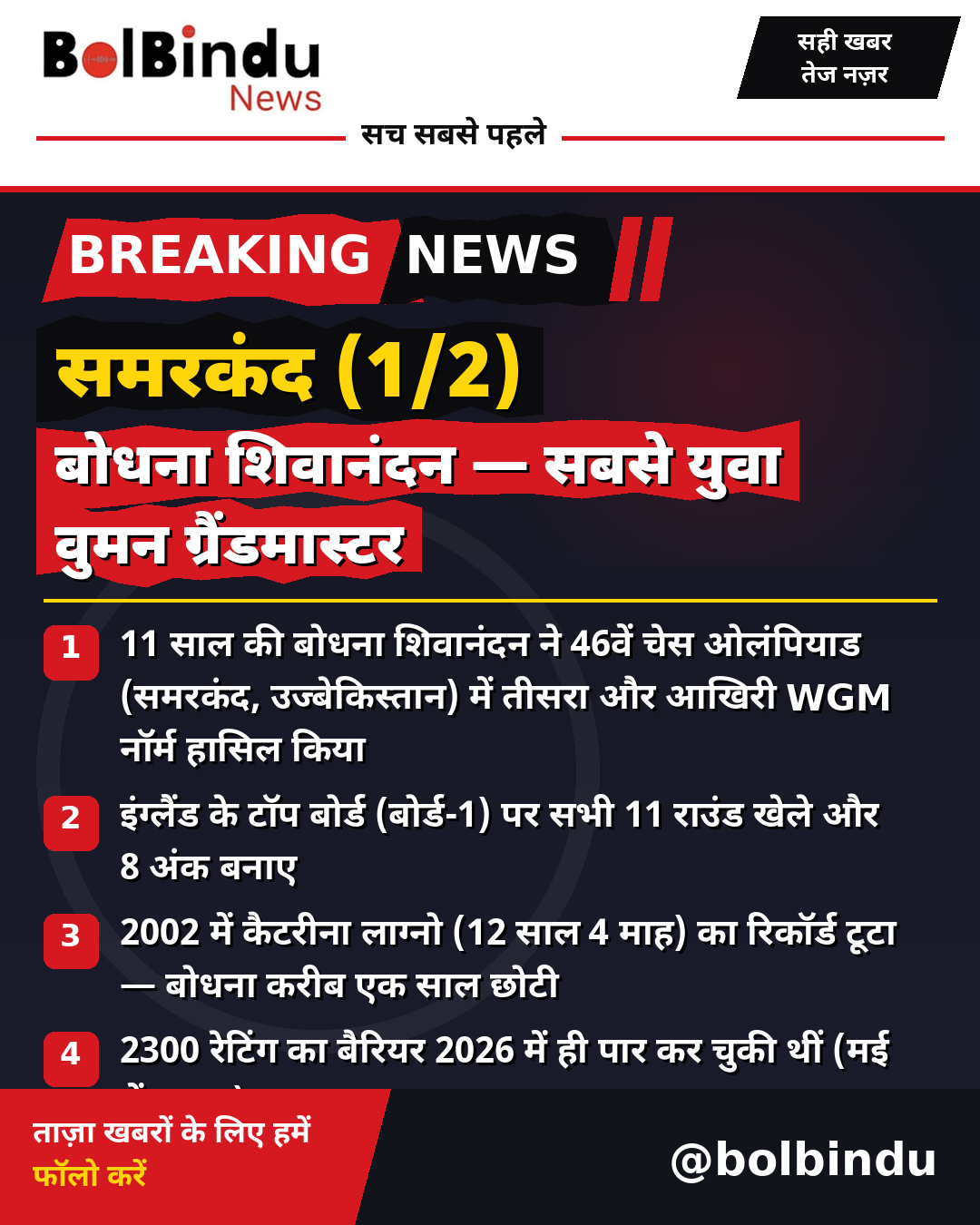 बोधना शिवानंदन की उपलब्धि — विस्तृत जानकारी (1/2)