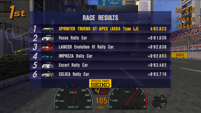 Result of Beginner League GT World Championship Race 1 at Tokyo R246: 1) Sprinter Trueno GT-Apex 2) Focus Rally Car 3) Lancer Evolution VI Rally Car 4) Impreza Rally Car 5) Escort Rally Car 6) Celica Rally Car
