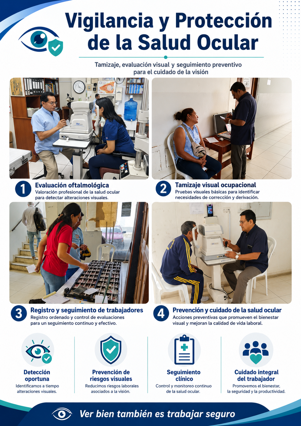 Seguridad y salud en el trabajo para empresas - IBR