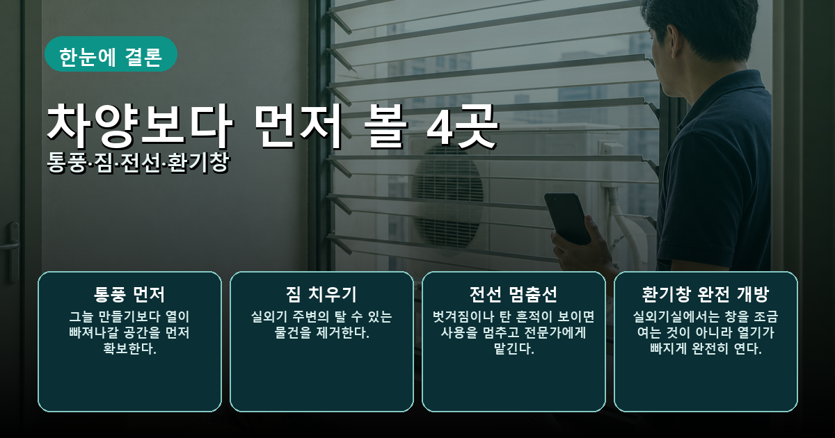 햇빛가리개 구매 전 실외기 통풍 공간과 주변 짐, 전선, 환기창을 확인하는 장면