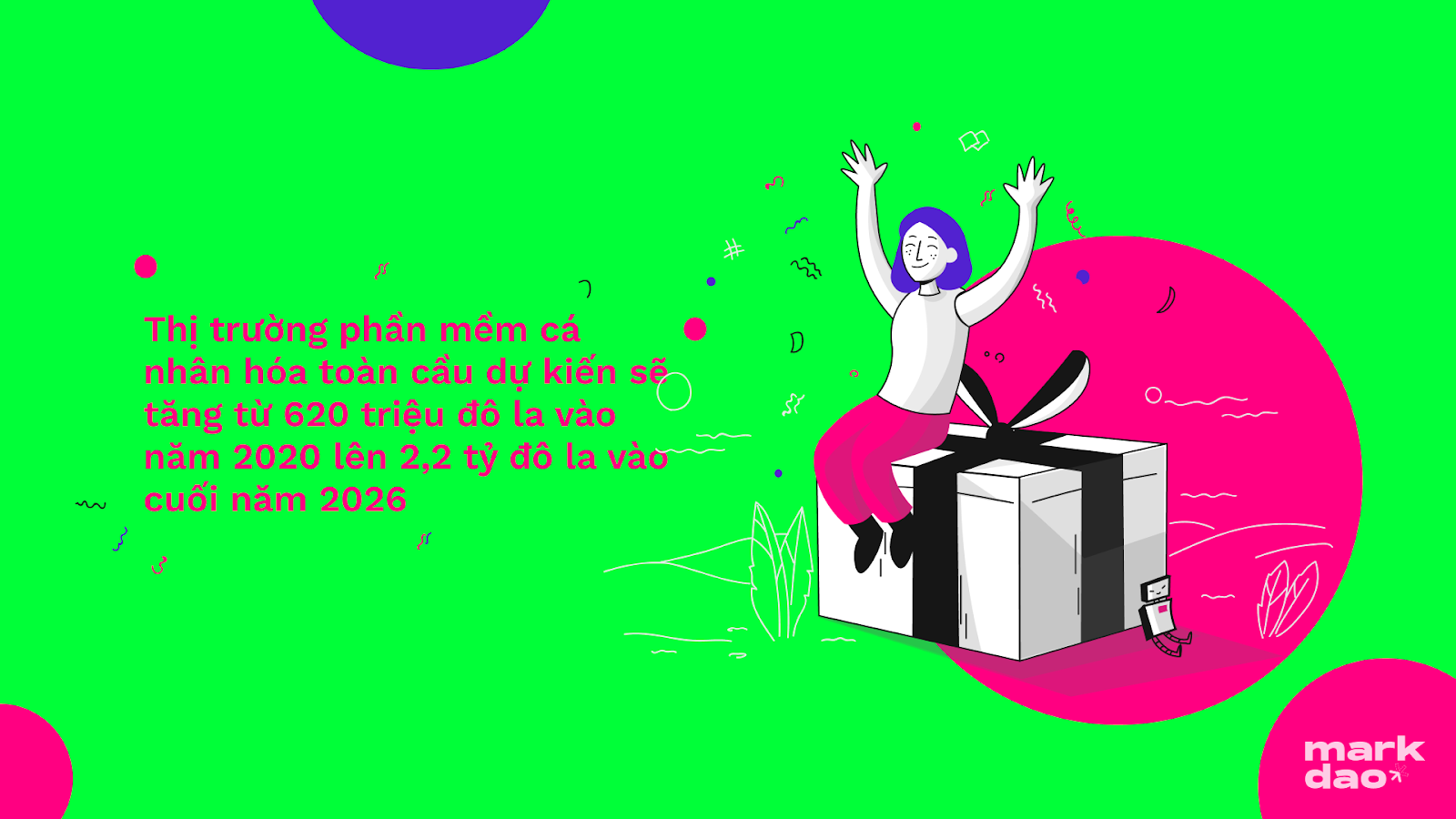 marketing agency b2b