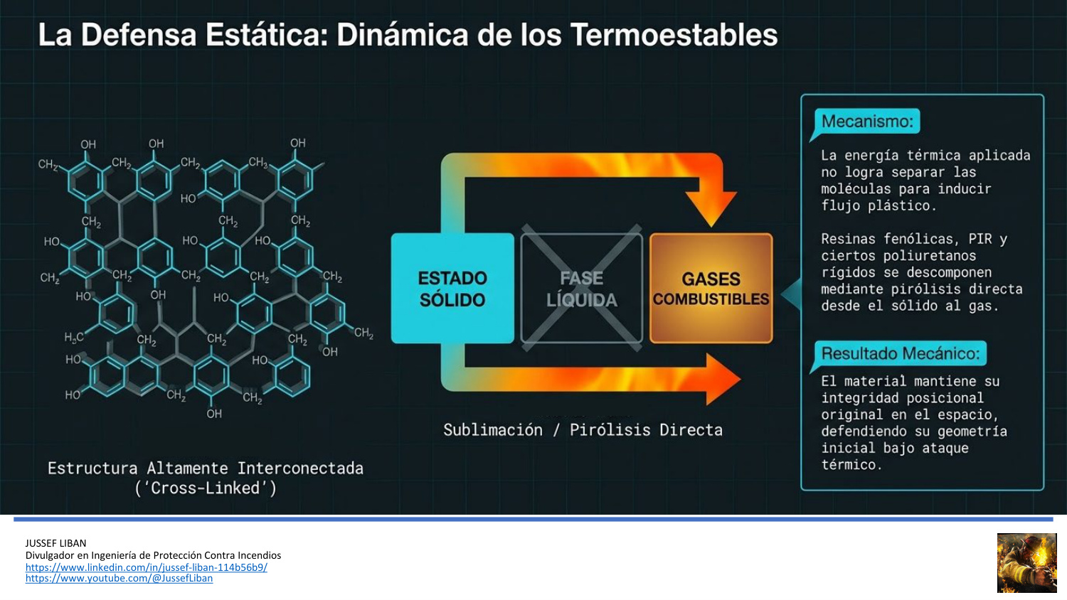 material de apoyo