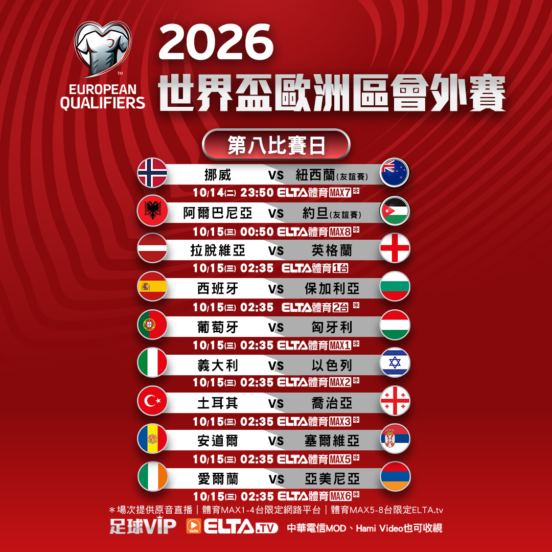 圖 2026世界盃歐洲區會外賽第8比賽日轉播資訊