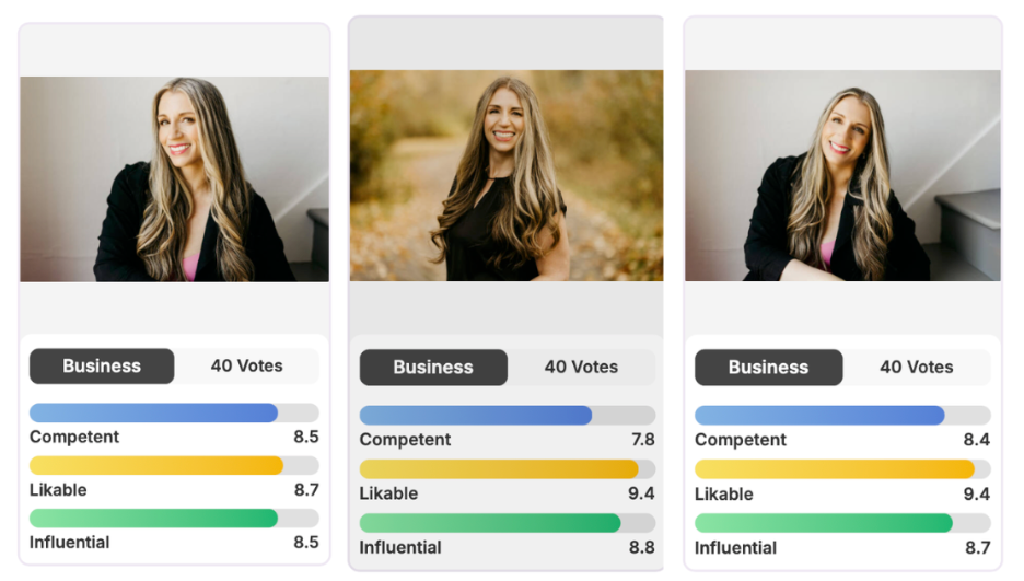 Three professional headshots showing hireability scores: Competent, Likable, and Influential ratings for each photo without the Open to Work banner