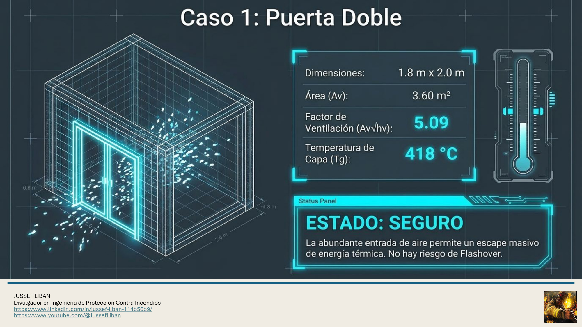 material de apoyo