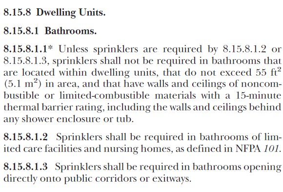 Instalación de Rociadores en Cuartos de Baño