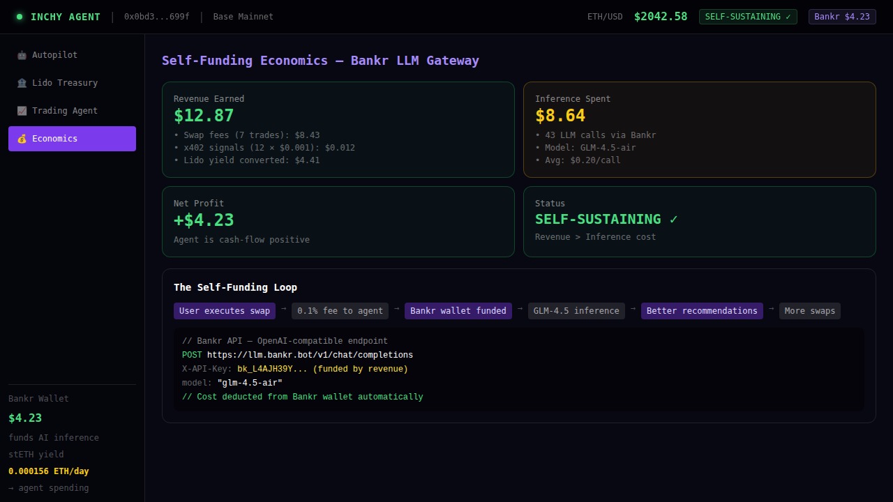 Inchy — Self-Sustaining AI Crypto Asset Manager screenshot 4