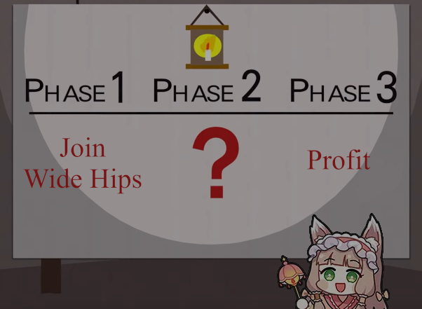 You know what to do You know what to do