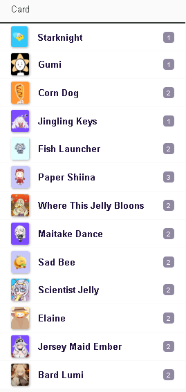 Of Bees and Bards: list