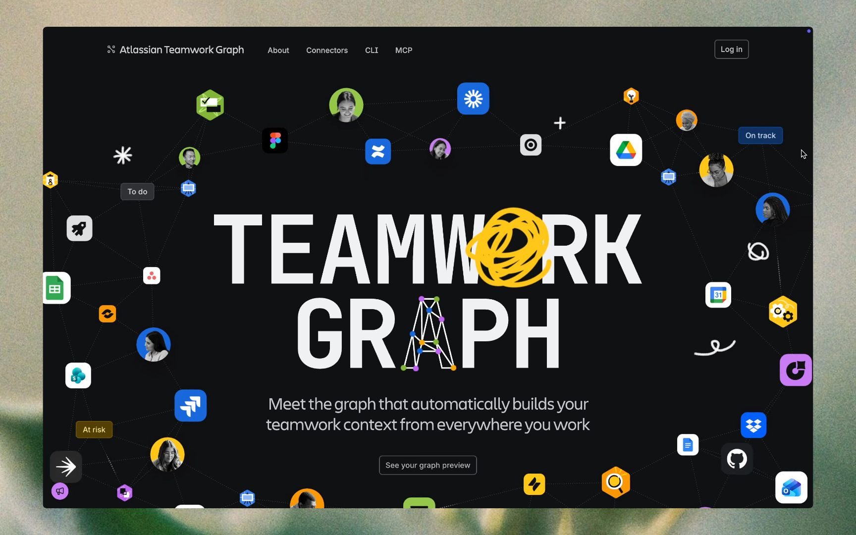 Teamwork Graph Developer Experience: Enabling third-party developers to build AI-powered apps on the Atlassian platform