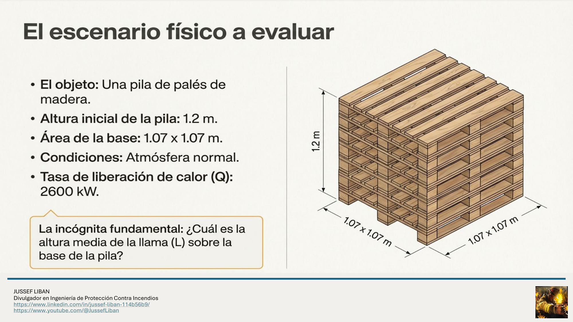 material de apoyo