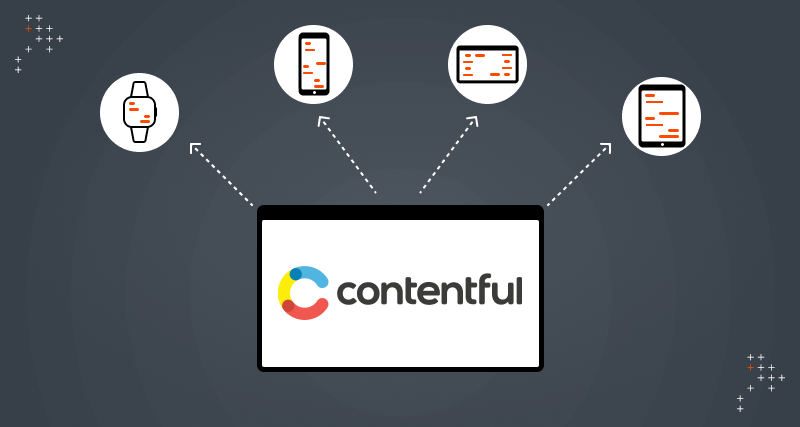 Các nền tảng thiết kế website như Contentful