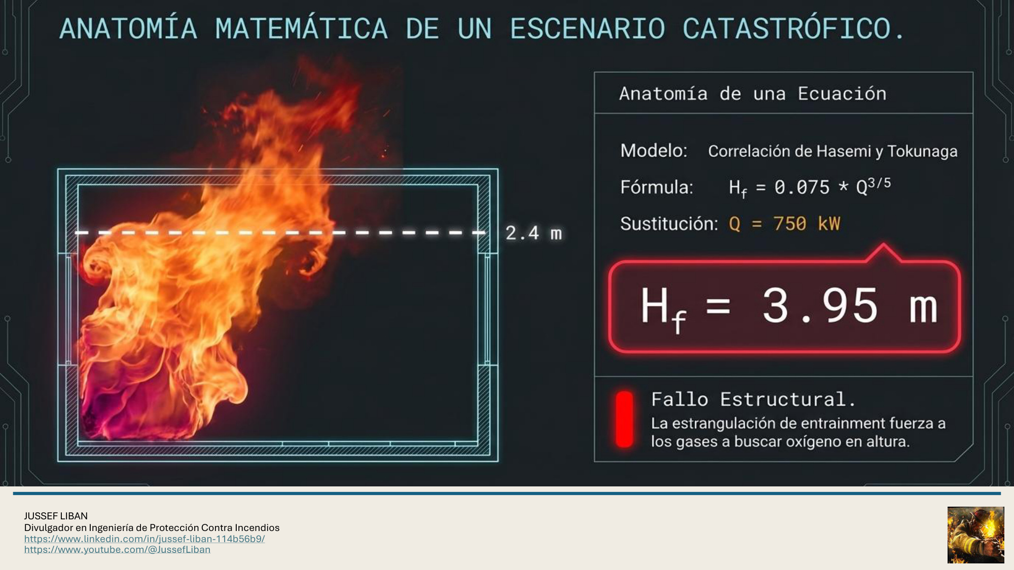 material de apoyo