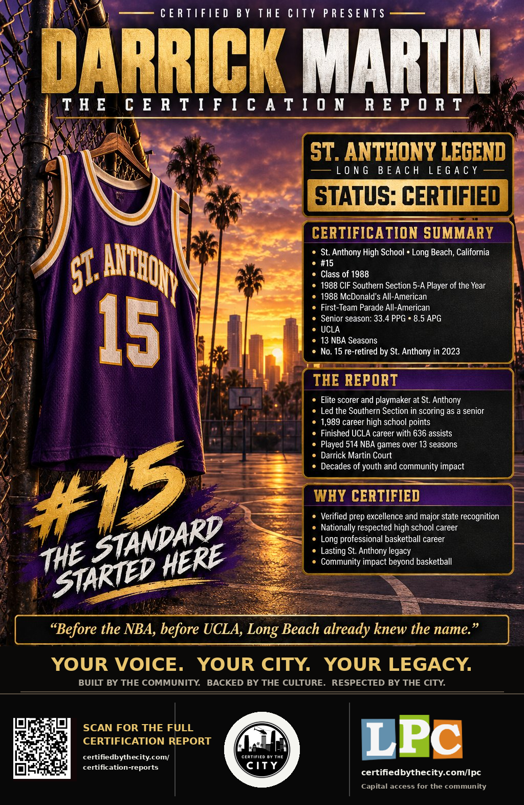 Darrick Martin certification report