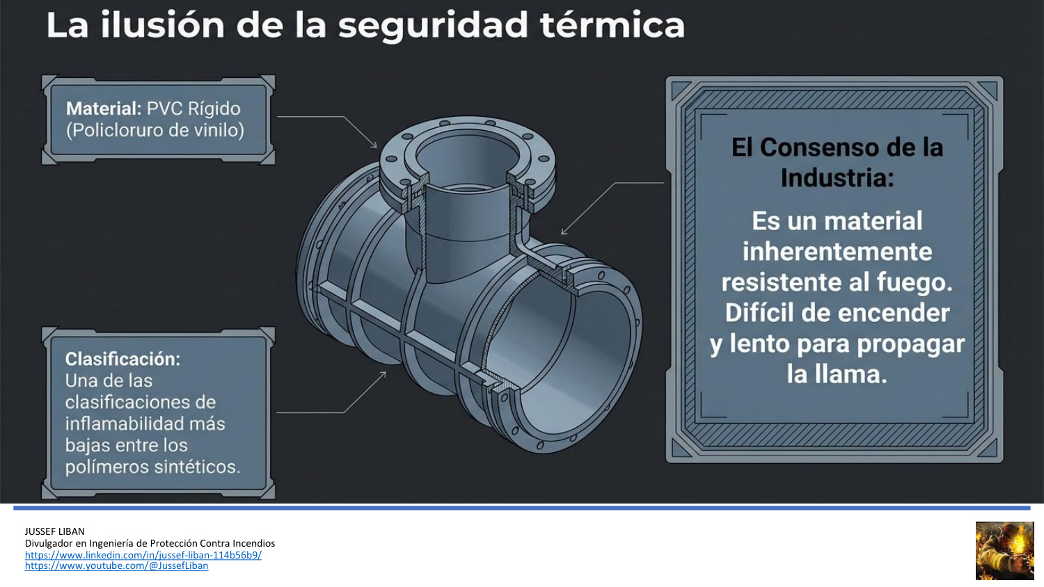 material de apoyo