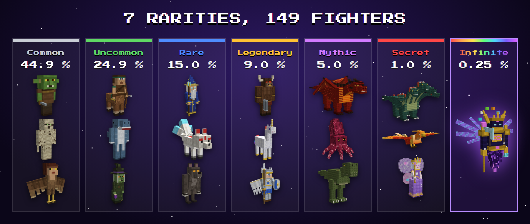 Rarities