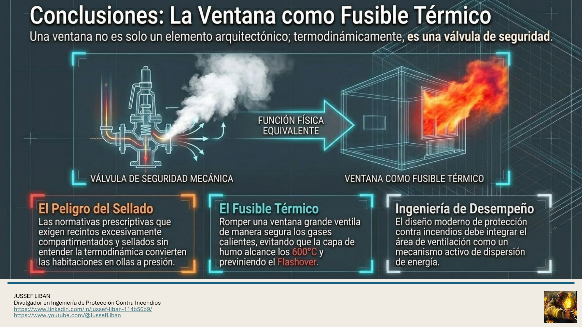 material de apoyo