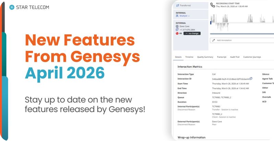 What's new in Genesys Cloud CX — April 2026