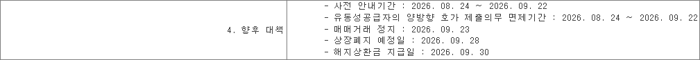 KIWOOM A454180의 9월 거래정지·폐지·상환 지급 예정일이 분리된 공개 공시