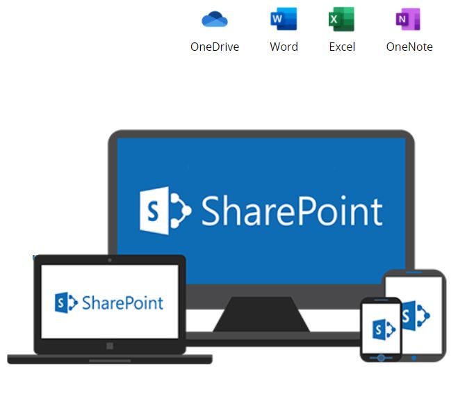 SharePoint
