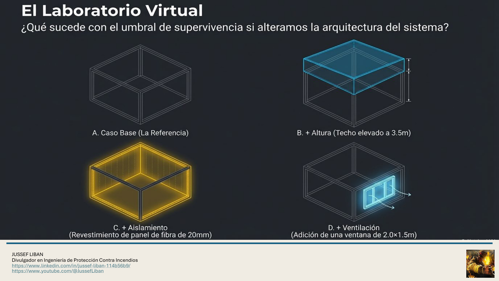 material de apoyo