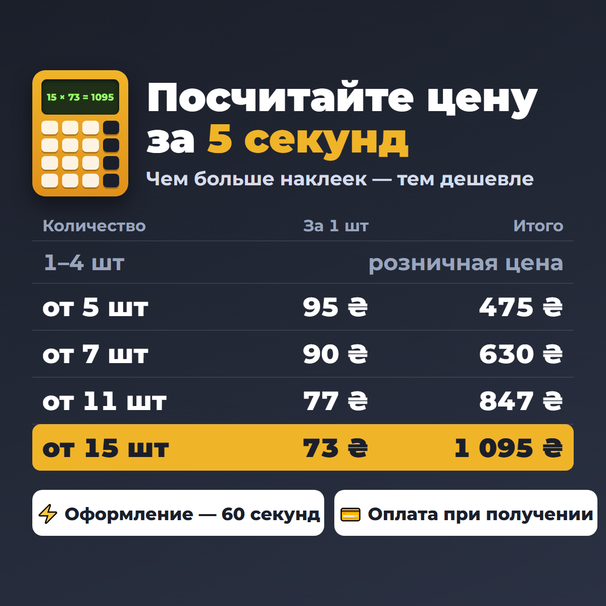 Калькулятор цены наклеек на каску