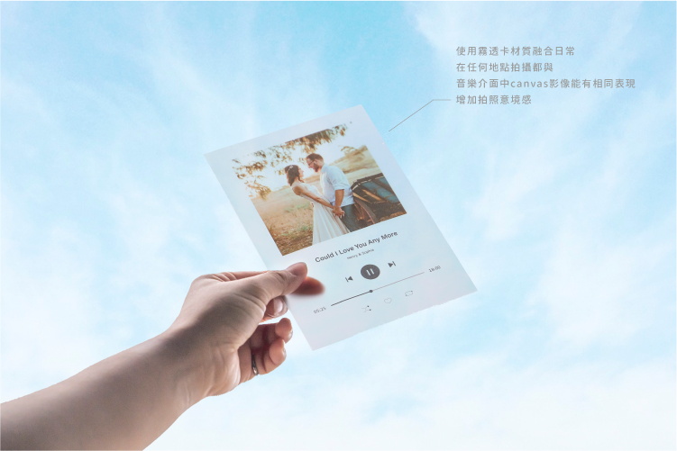 婚卡喜帖 - 戀愛樂章 商品圖6