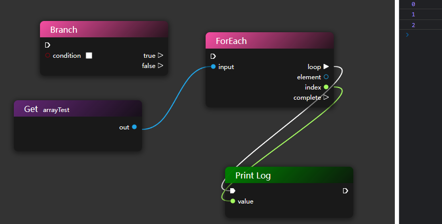 GitHub - Magic-zhu/web-blueprint: This library is created for making ...