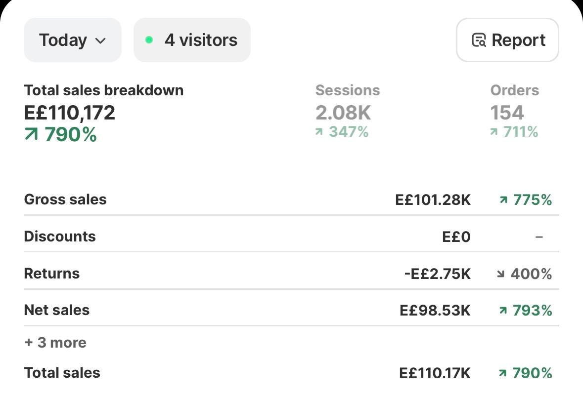 110K 1DAY
