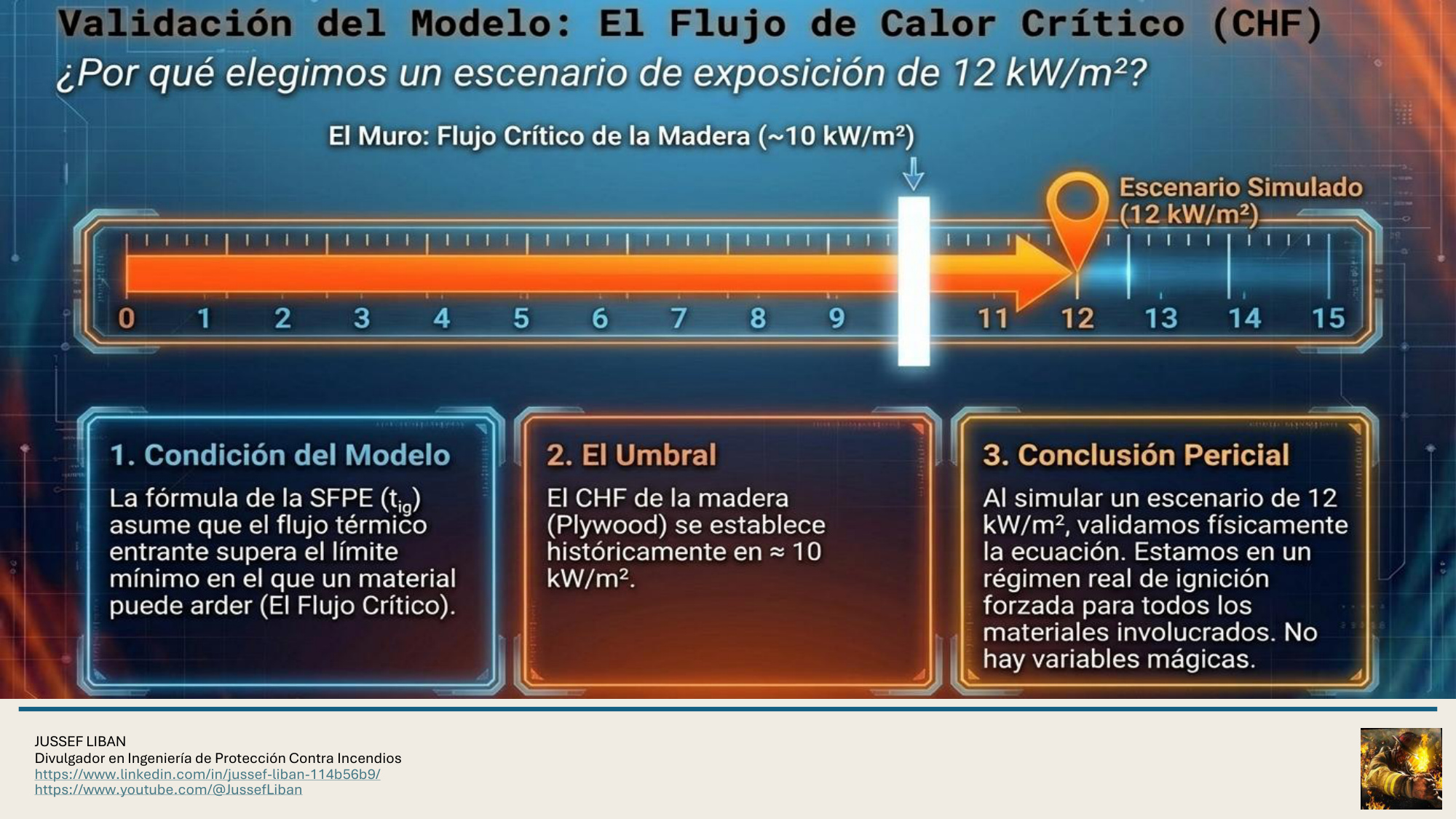 material de apoyo