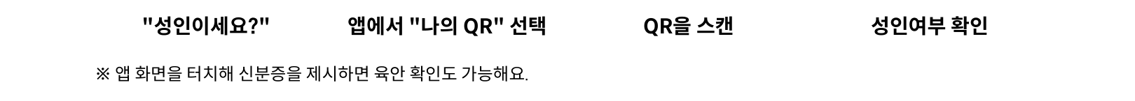 앱에서 모바일 신분증과 QR을 제시하는 정부 사용자 안내