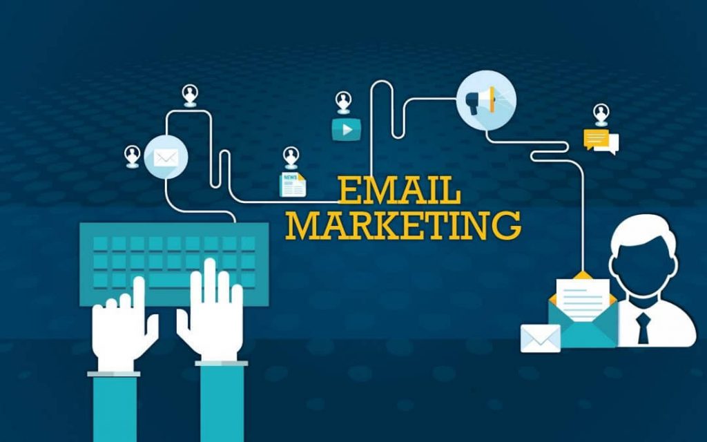 Email Marketing là gì? Tại sao doanh nghiệp nên sử dụng email marketing?