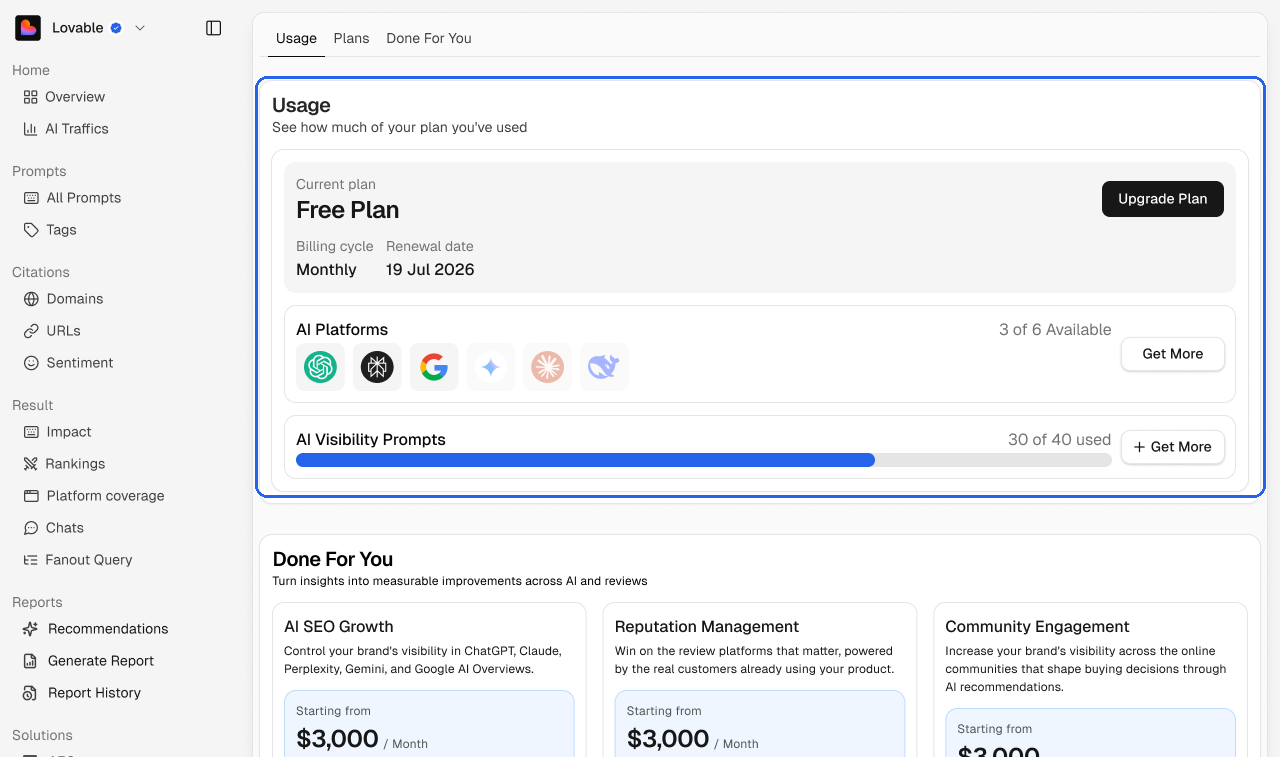 The Usage tab