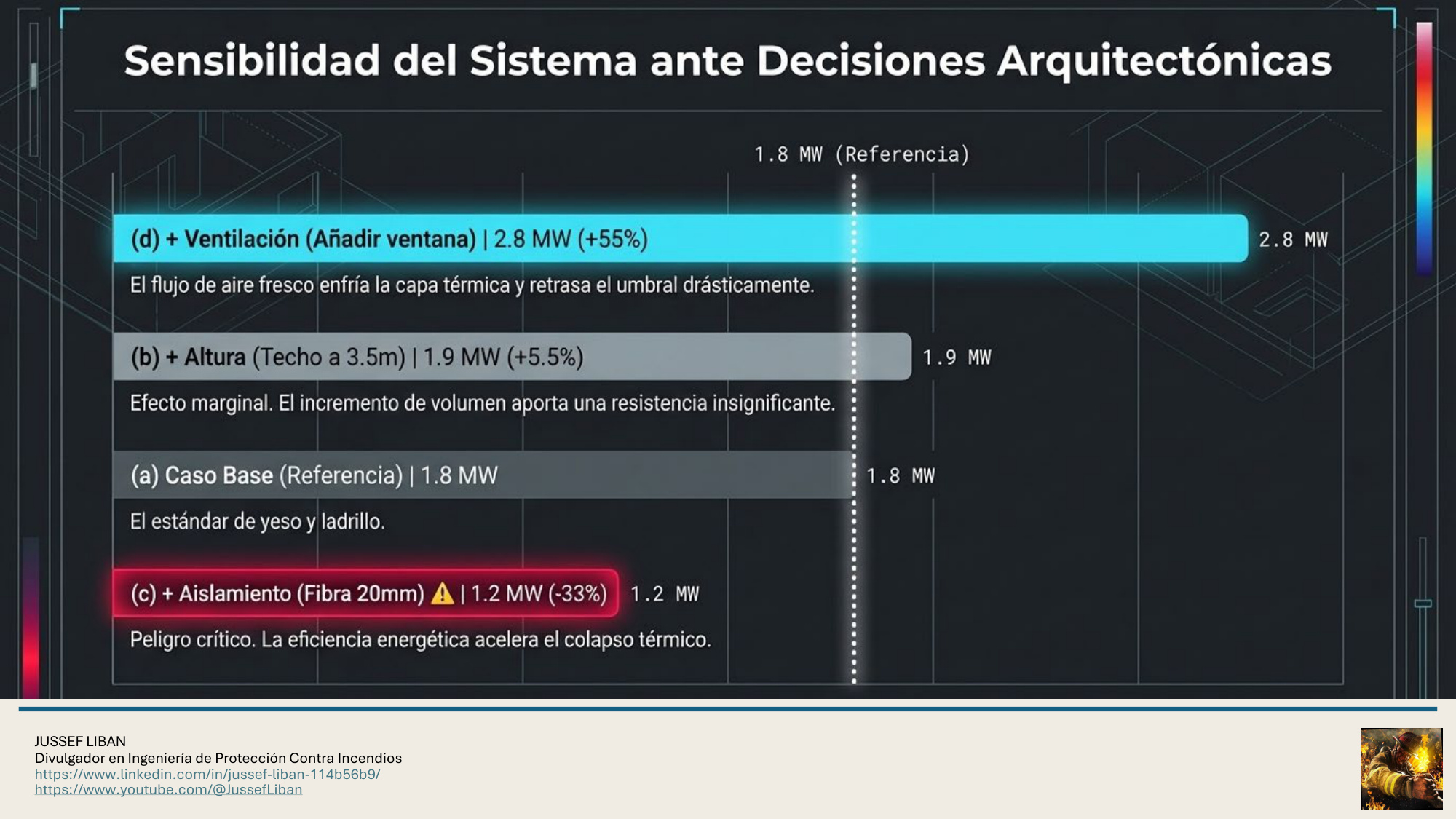 material de apoyo