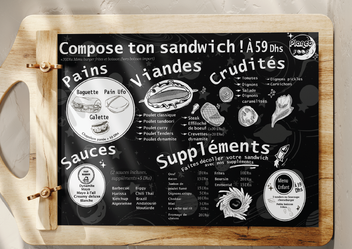 Planet Food menu design