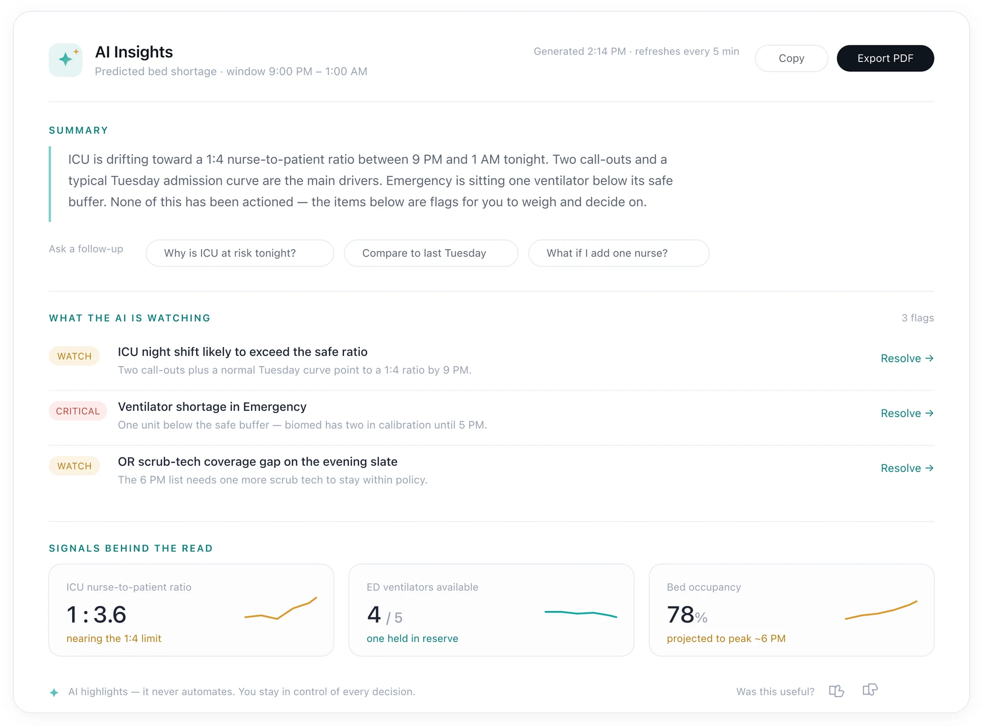 Summary-based insights