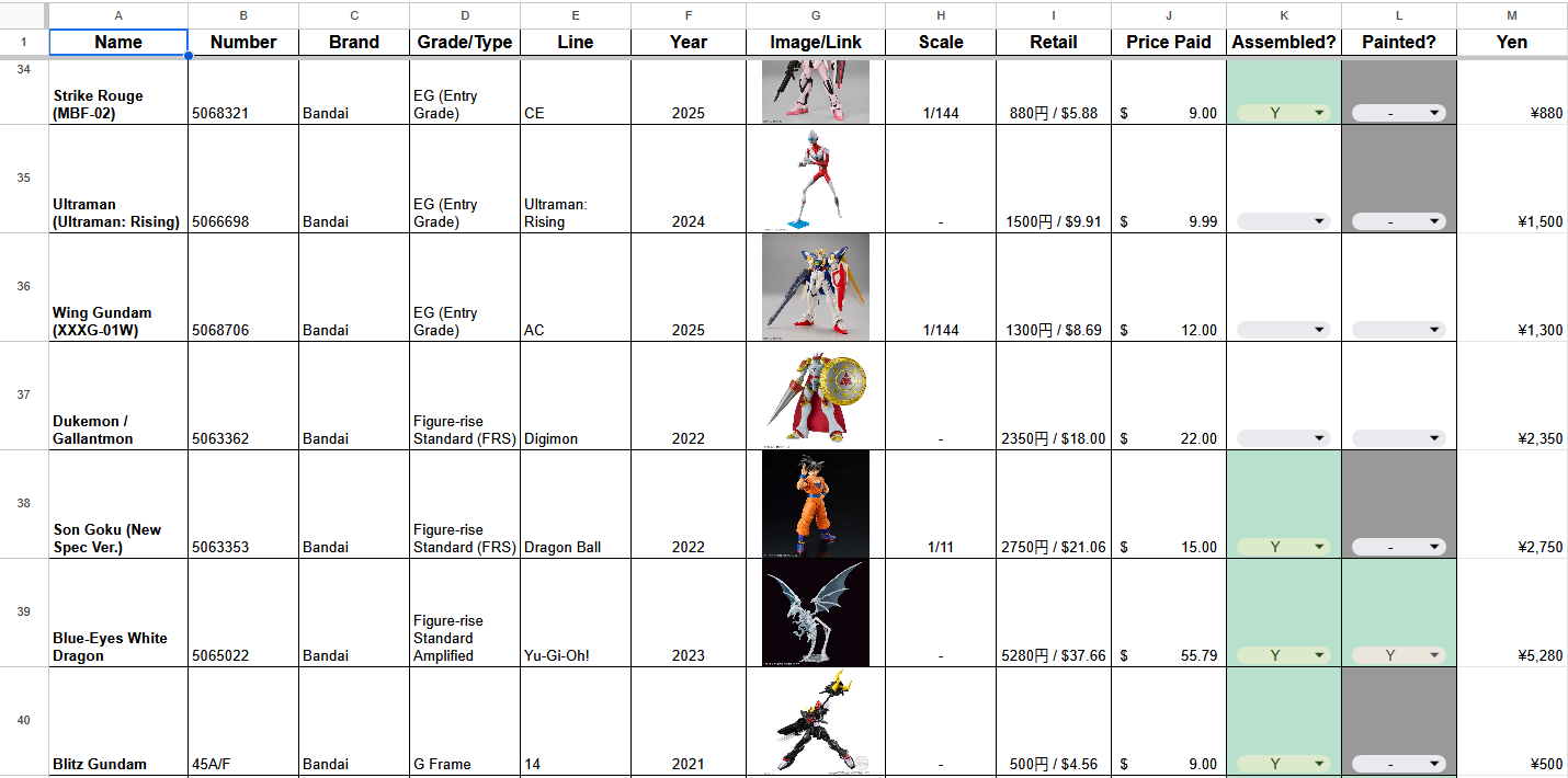 Screenshot of a Google Sheet doc with information on multiple model kits