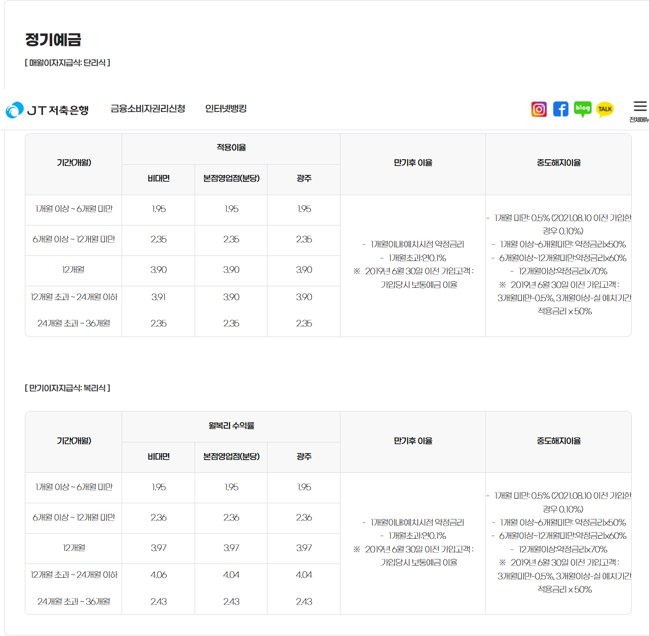JT 정기예금의 한 달 이내 약정금리와 초과 연 0.1%, 2019년 6월 30일 이전 가입 조건