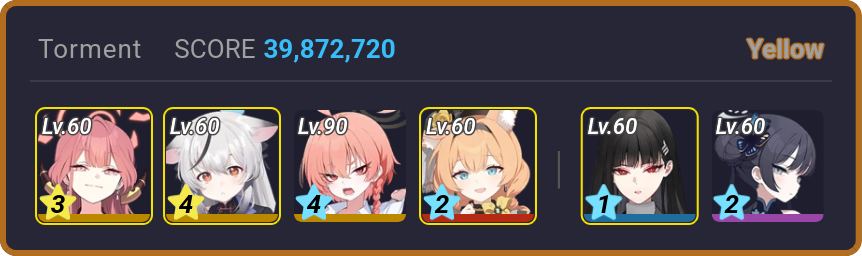 39,872,720 | sex edition, also LV60 you have no excuse