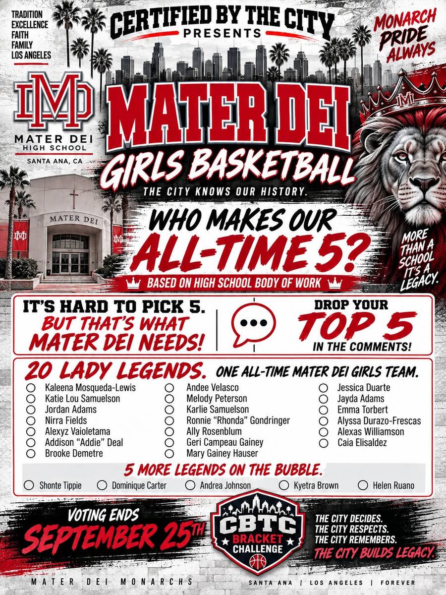 mater-dei-girls-ballot.png