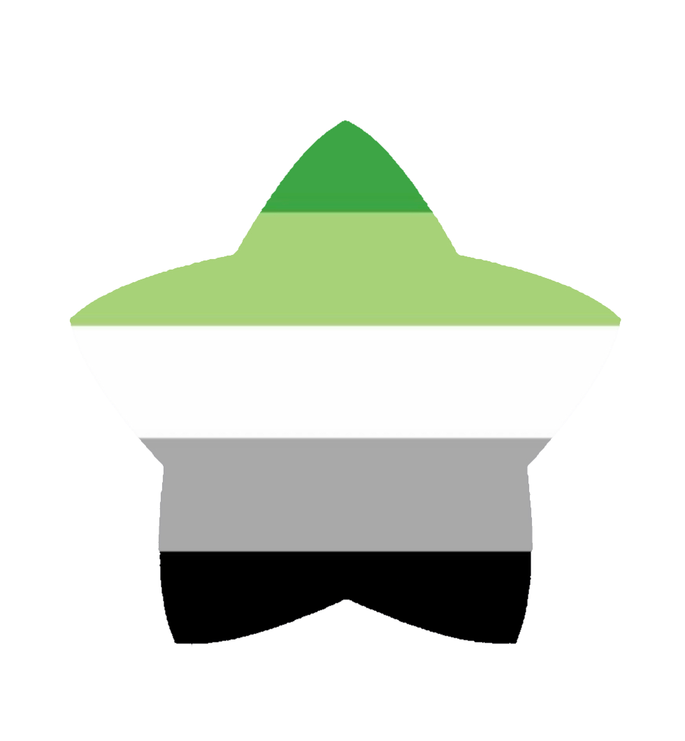 aromantic