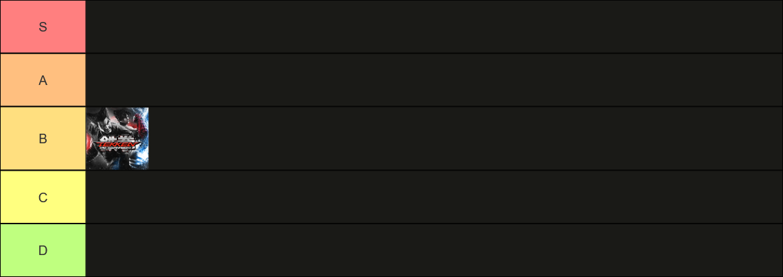 Tier list showing nothing but Tekken Tag Tournament 2 in slot B