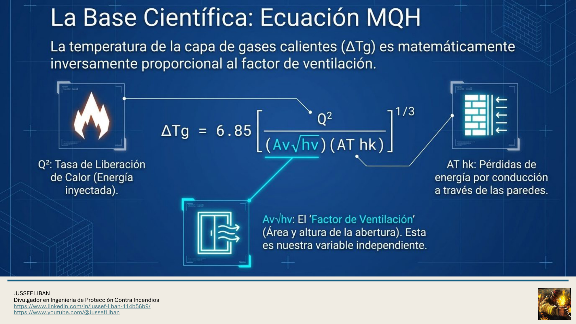 material de apoyo