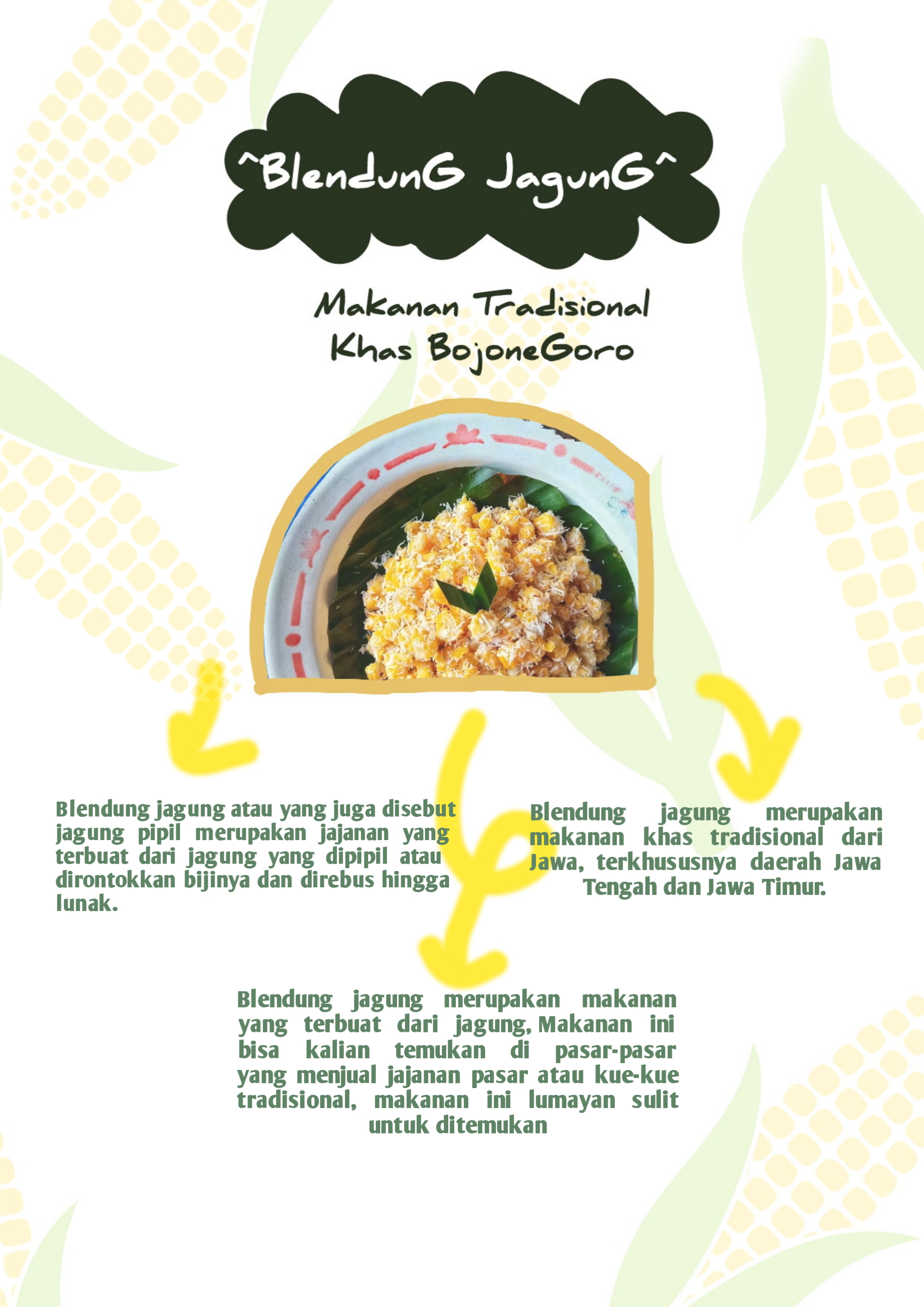 Poster Blendung Jagung: Makanan Tradisional yang Cocok Disantap Bareng Teh Panas
