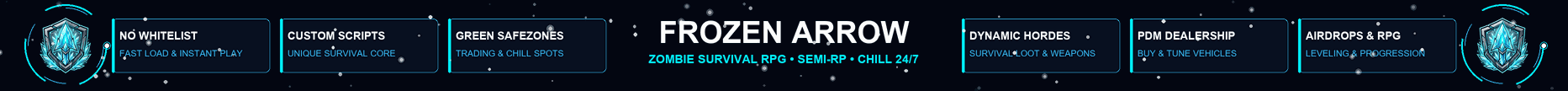 [EU] FrozenArrow RPG