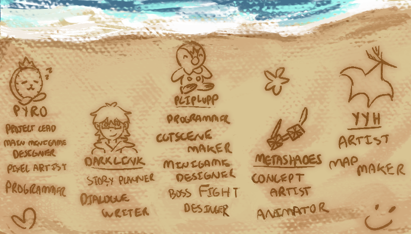 A credits list. Pyro = Project Lead, Darklink = Writer, Pliplupp = Programmer, metashades = Concept Art, Art, Animator; YYH = Artist, Map Designer Credits.