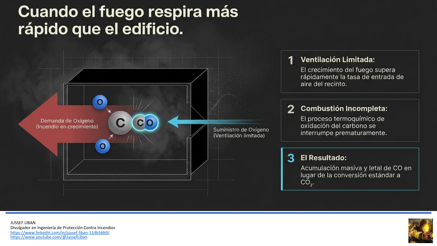 material de apoyo
