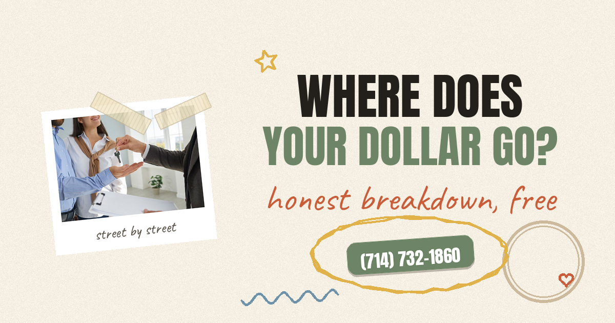 Where does your dollar go furthest?